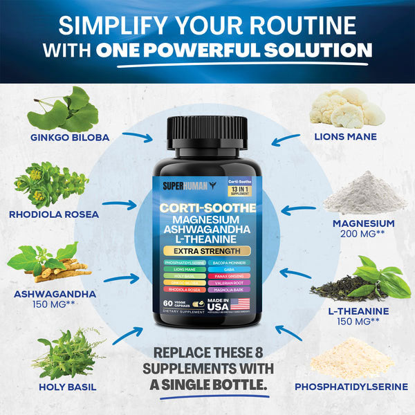 Corti-Soothe Super Blend Capsules